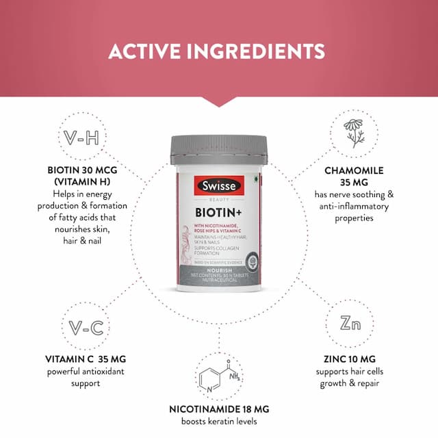 Swisse Beauty Biotin+ With Nicotinamide, Rose Hips & Vitamin C | 30 Tablets Bottle