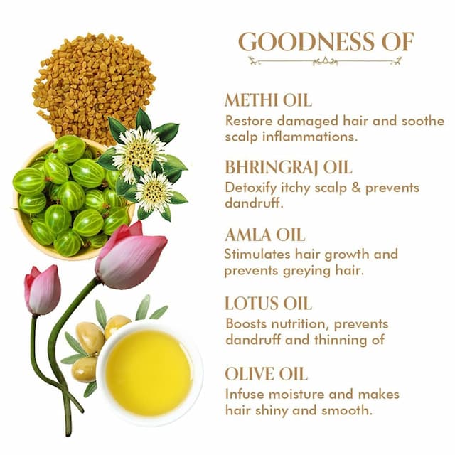 Tac - The Ayurveda Co.Bhringraj Amla Hair Oil For Hair Fall Control With Methi - 150ml