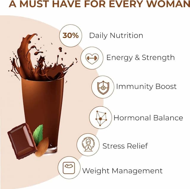 Andme Plant Based Protein Powder For Women -245 Gm