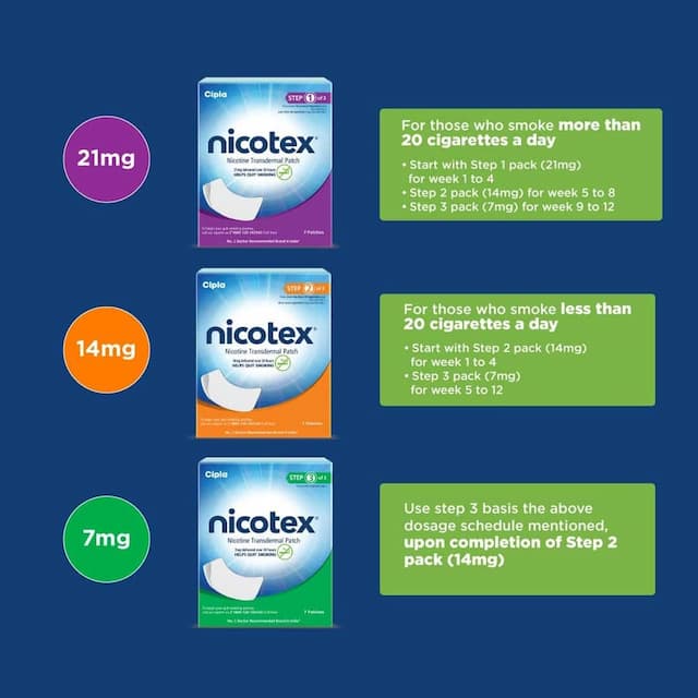Nicotex Nicotine Patch 14mg (7 Patches)|Helps Quit Smoking|