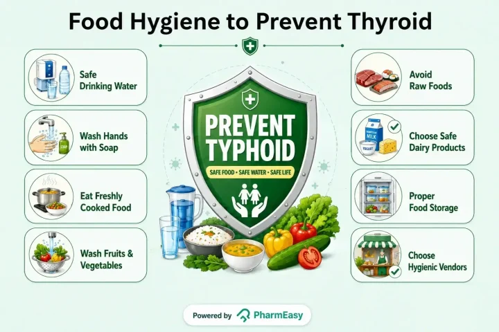 Hygiene food to prevent thyroid 