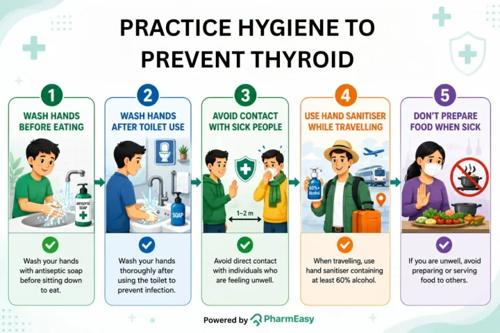 practice hygiene 