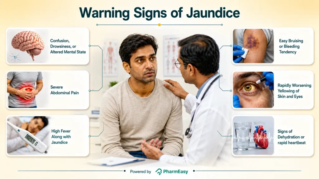 Warning Signs of Jaundice