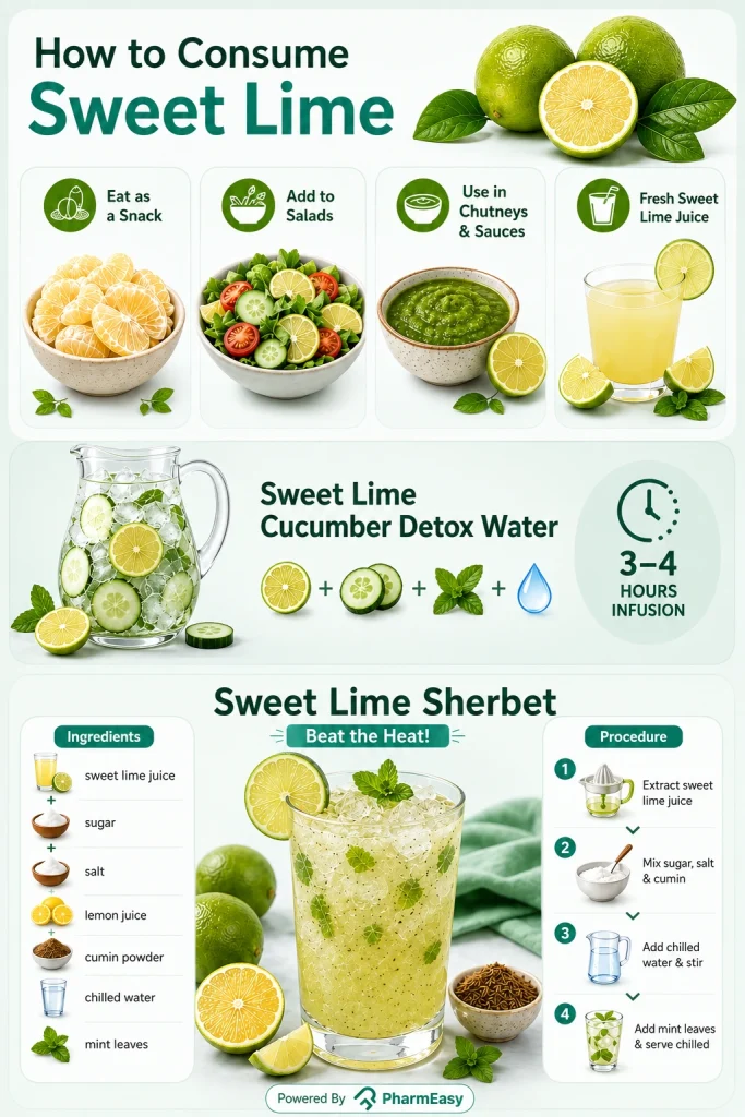 Ways you can consume sweet lime in your diet