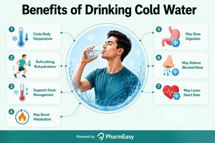benefits of drinking cold water