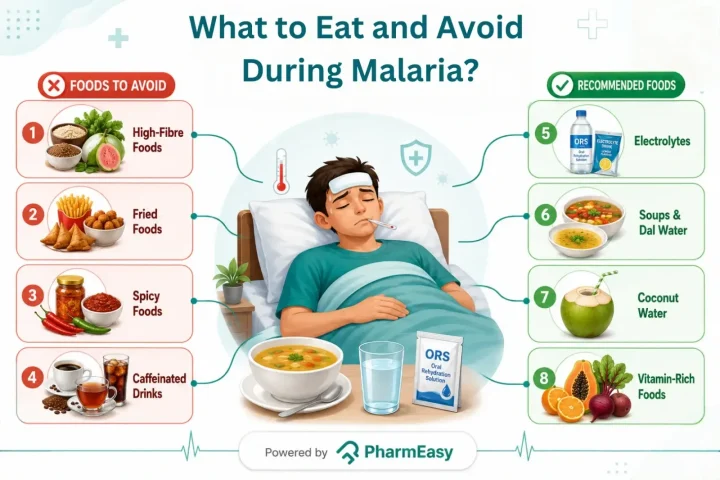 what to eat and avoid during malaria