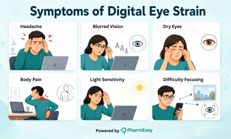 digital eye strain
