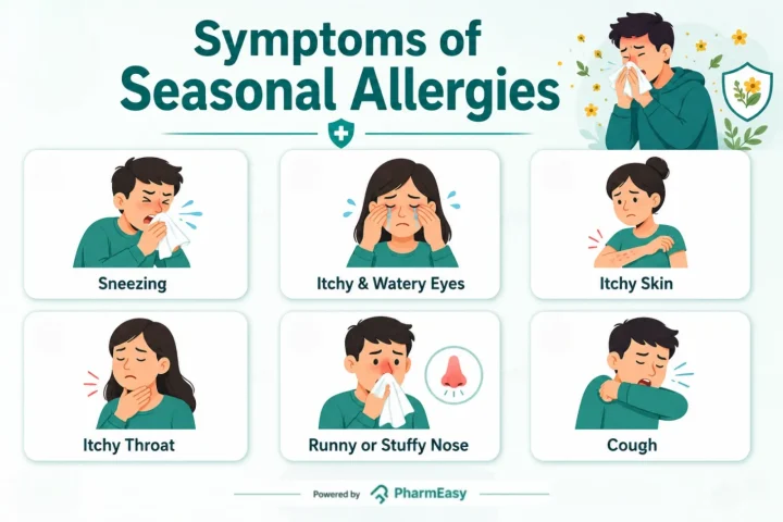 seasonal allergy