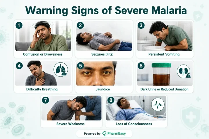 warning sign of malaria