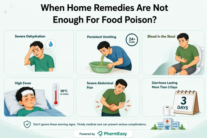home remedies are not enough for food poison