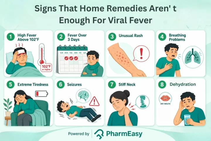home remedies for viral fever