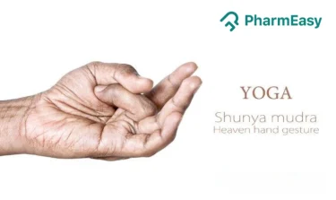 Shunya Mudra