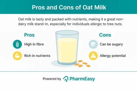 Oat Milk