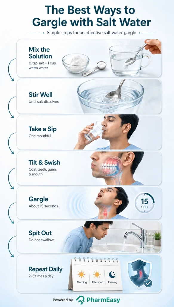 best ways to gargle with salt water