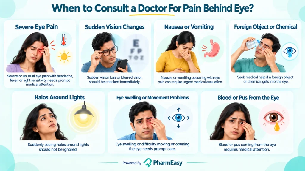 When to Consult a Doctor For Pain Behind Eye