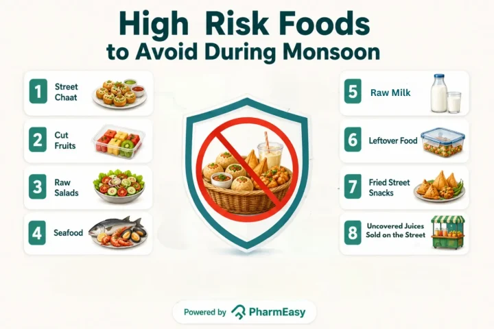 high risk food to avoid in monsoon