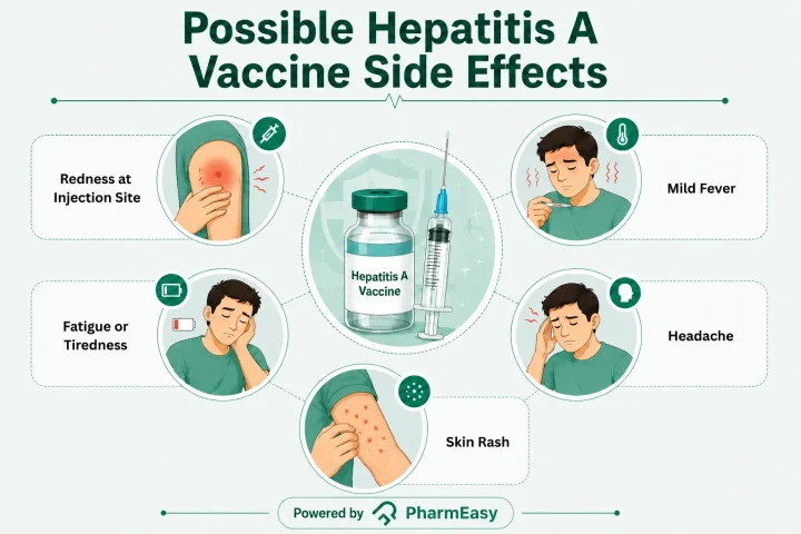 side effects of hepatitis A