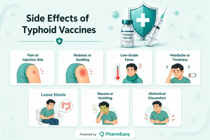 symptoms of vaccine