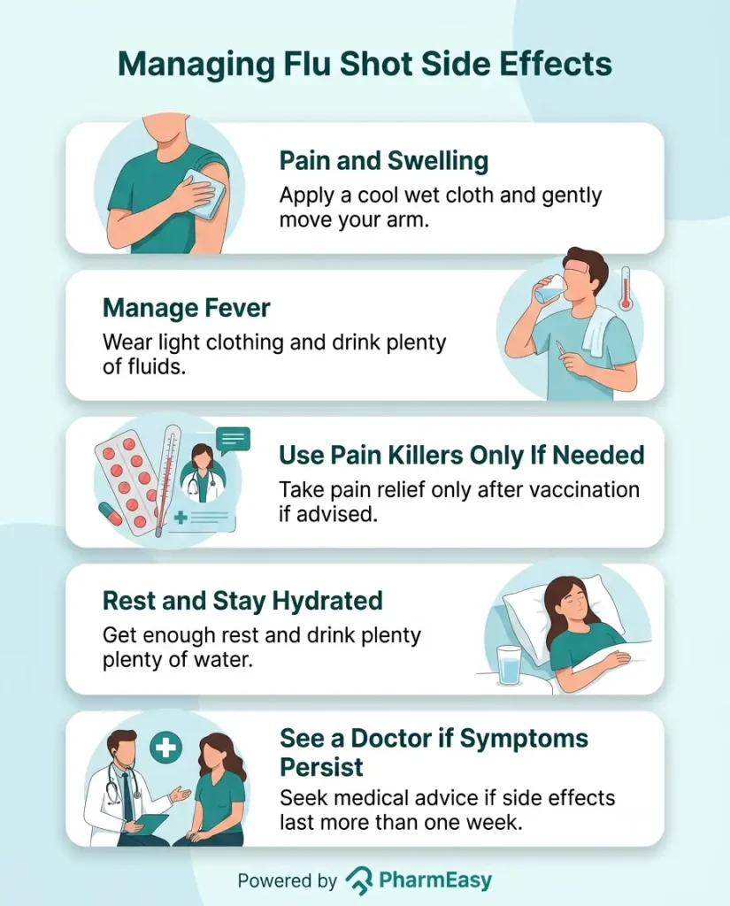 Managing Flu Shot Side Effects