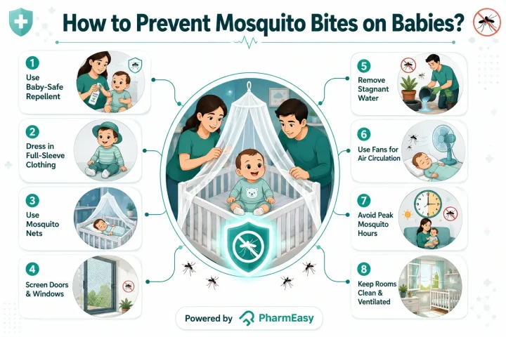how to prevent mosquito bites on baby