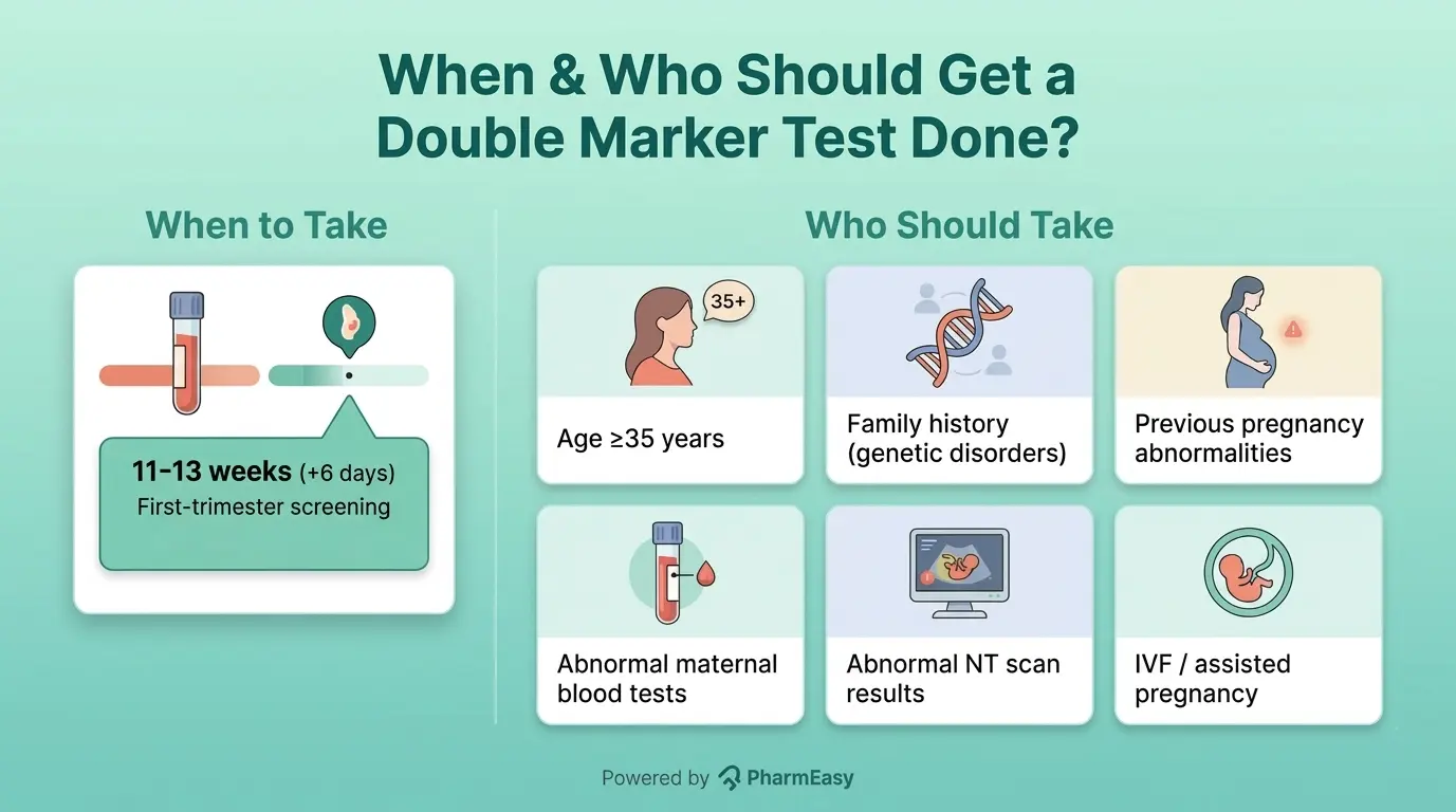 When & who should get a double marker test done