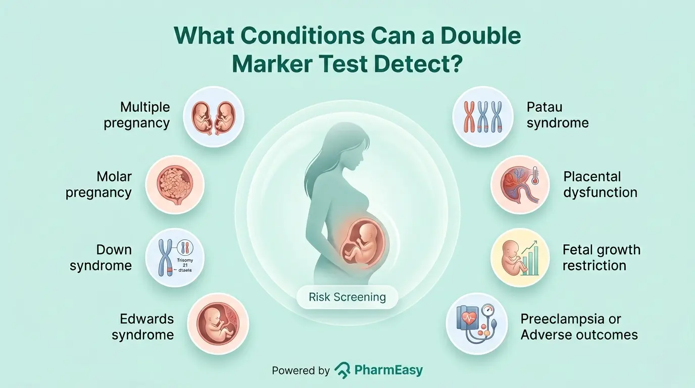 What conditions can a double marker test detect?