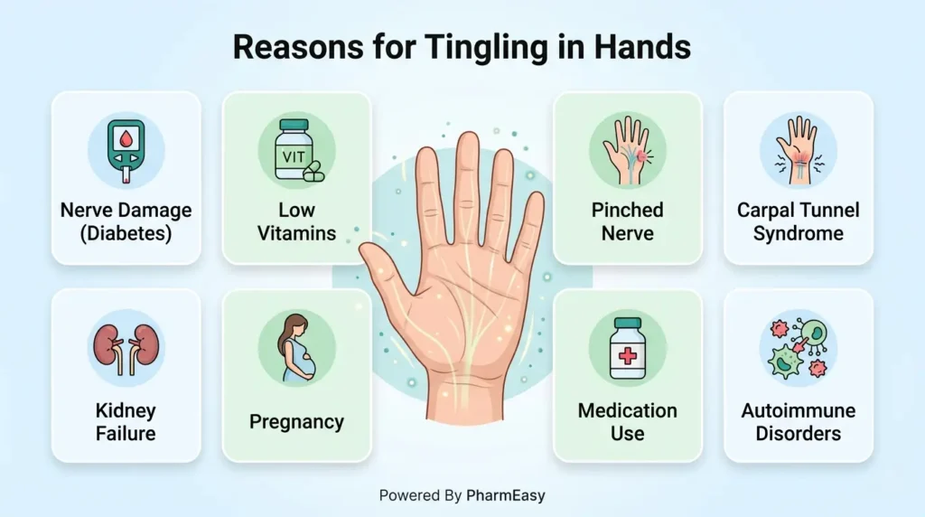 Reasons for Tingling in Hands