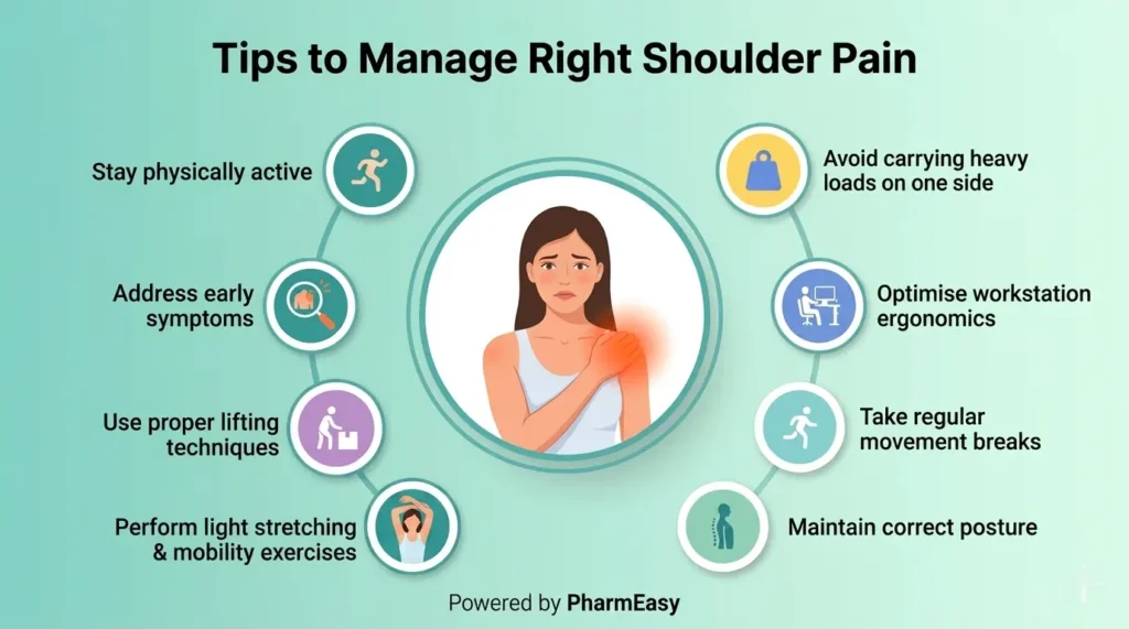 Tips to Manage Right Shoulder