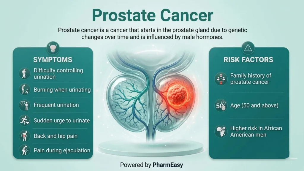 prostate cancer