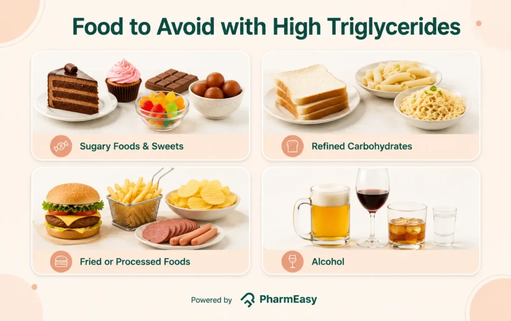 food to avoid with high triglycerides