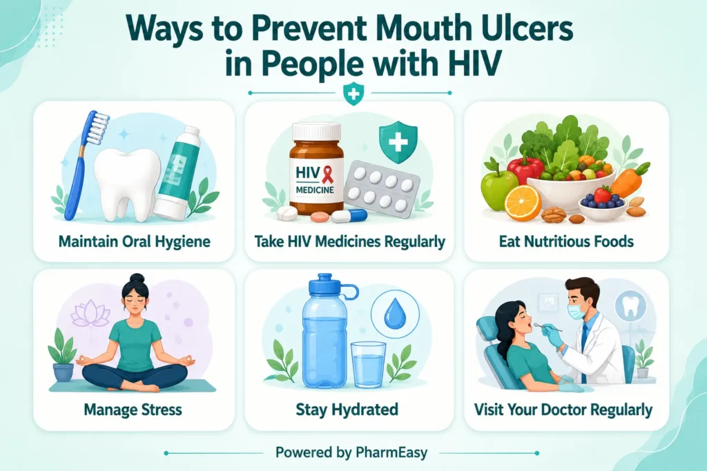 Prevention of Mouth Ulcers in HIV