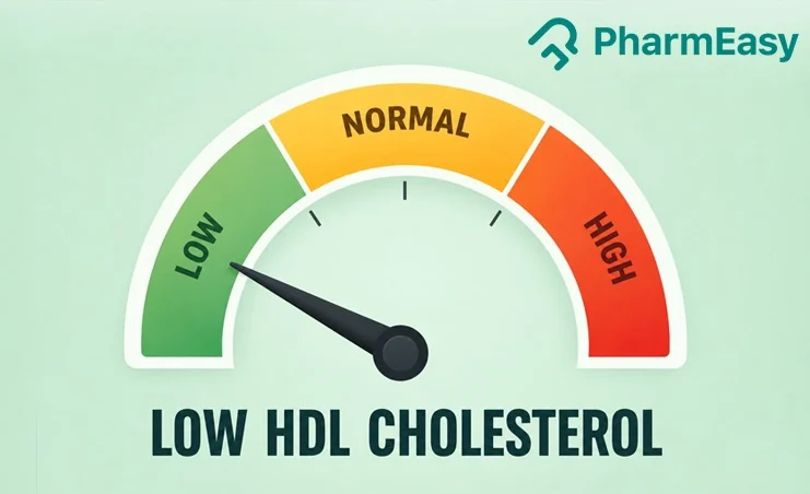 Low HDL cholesterol