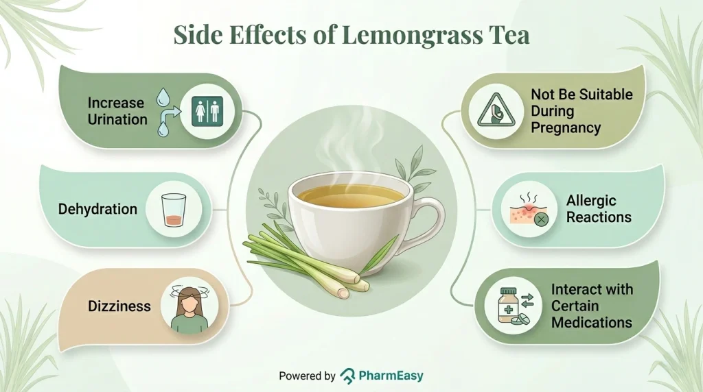 Side Effects of Lemongrass Tea