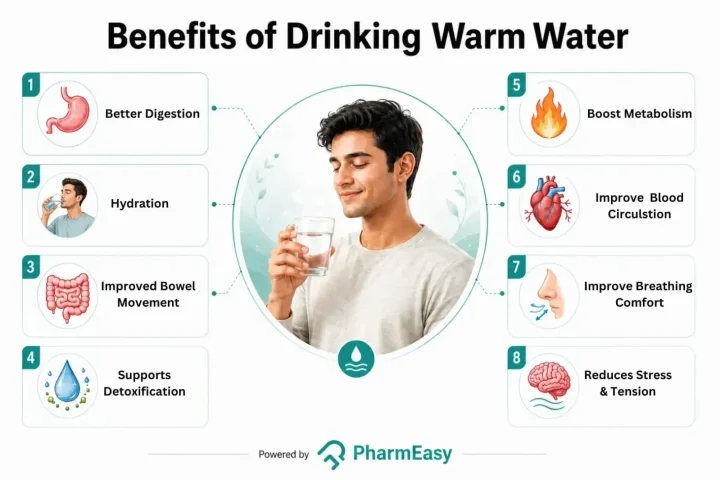 benefits of drinking warm water