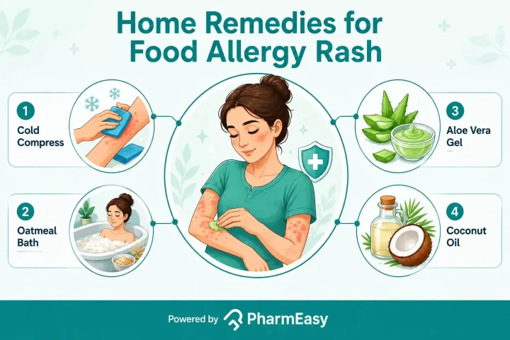 home remedies for food allergy rash