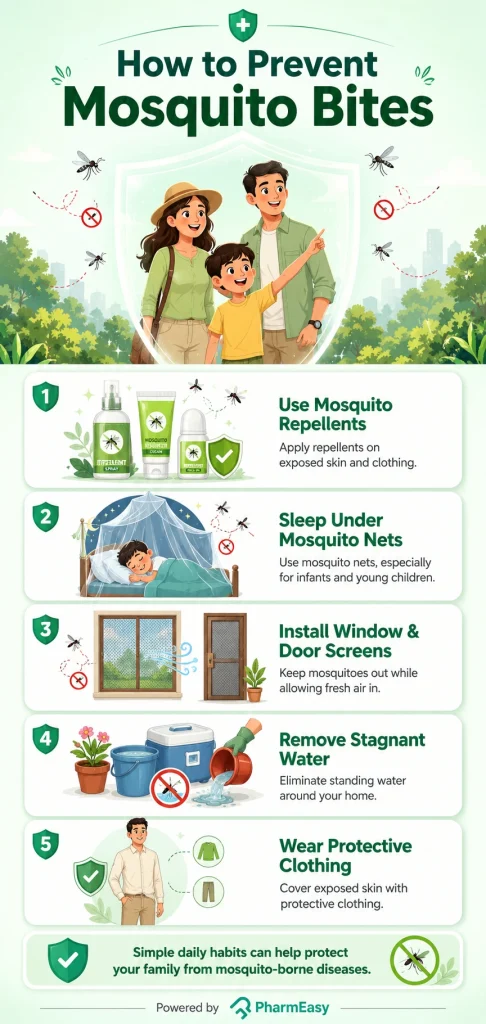 how to prevent mosquito bites