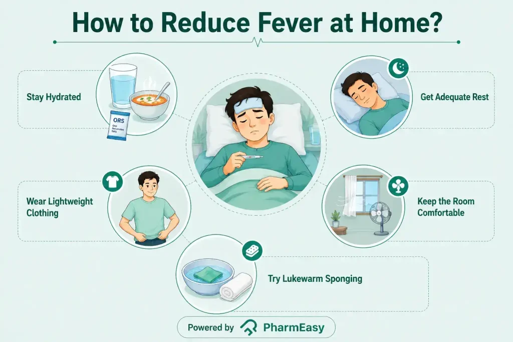 how to reduce fever at home?