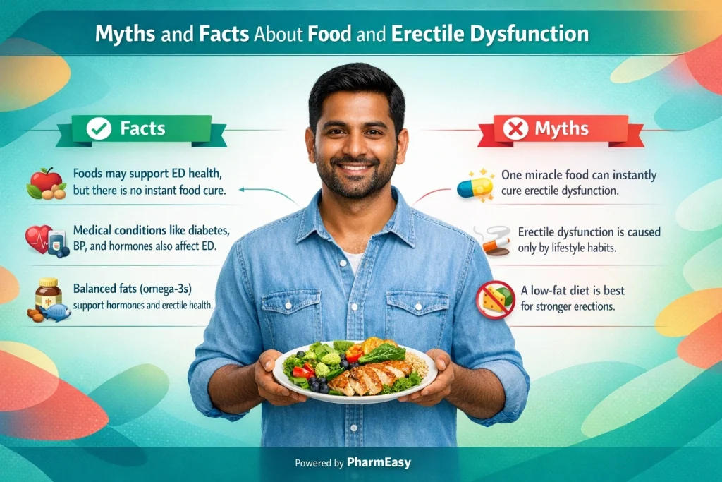 myths and facts about food and erectile dysfunction