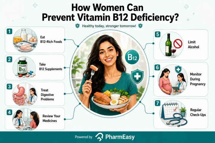 prevention tips of vitamin b12 deficiency