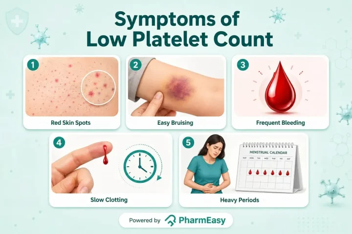 symptoms of low platelet count