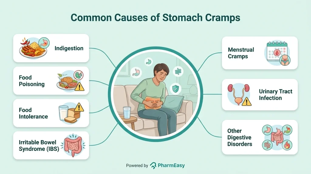 common reasons for stomach cramps