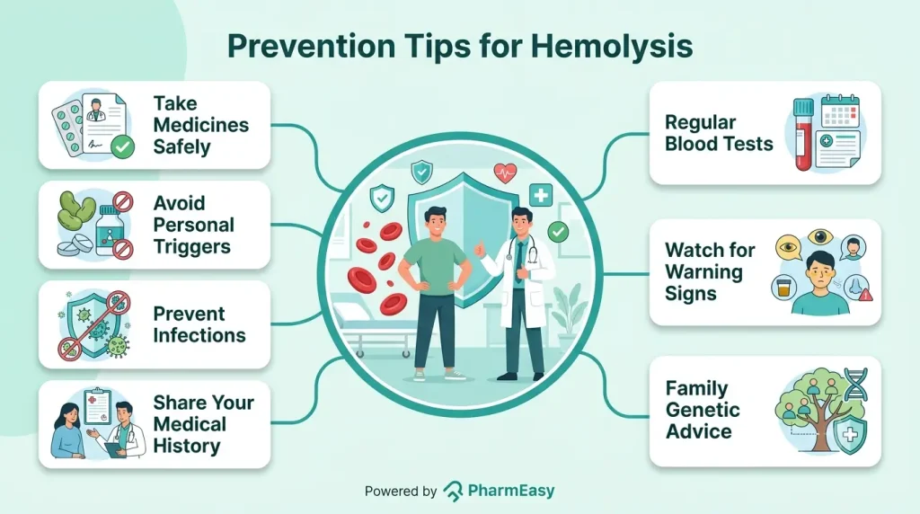 Prevention Tips for Hemolysis