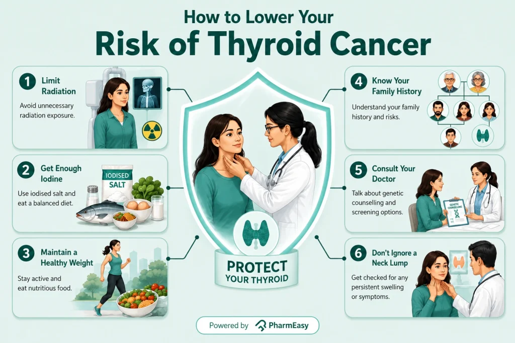 prevention tips for thyroid cancer