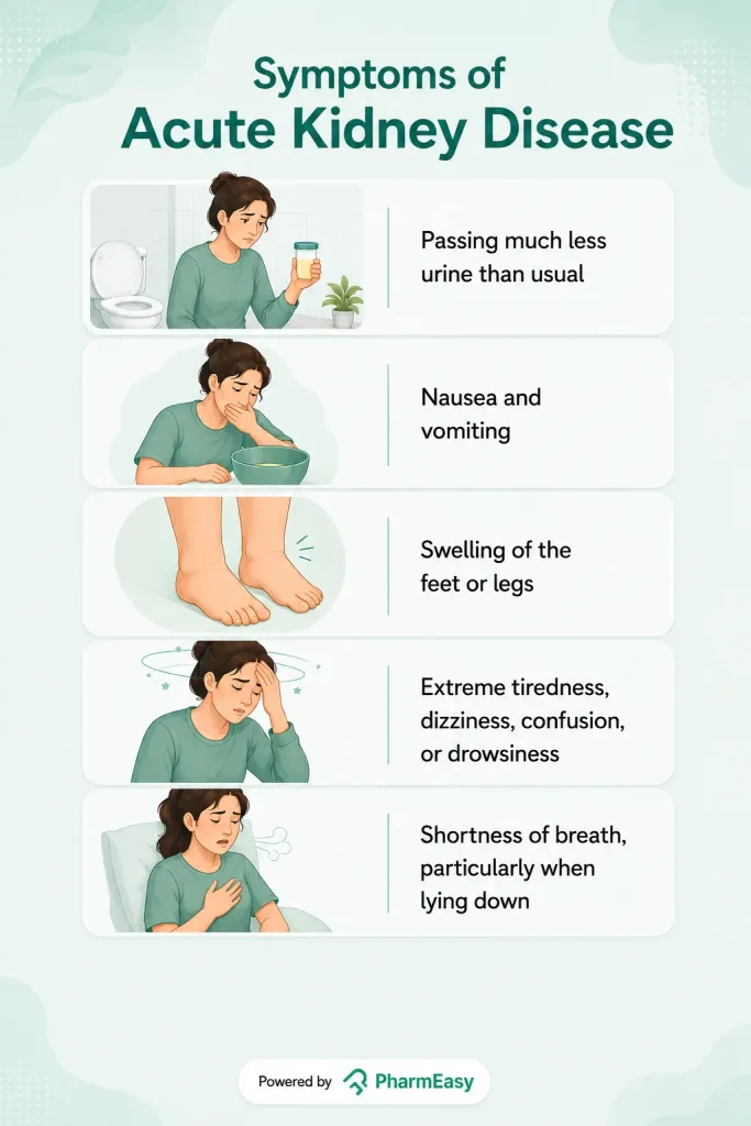 Symptoms of acute kidney disease