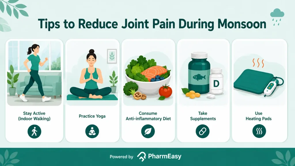 natural ways to reduce joint pain during monsoon