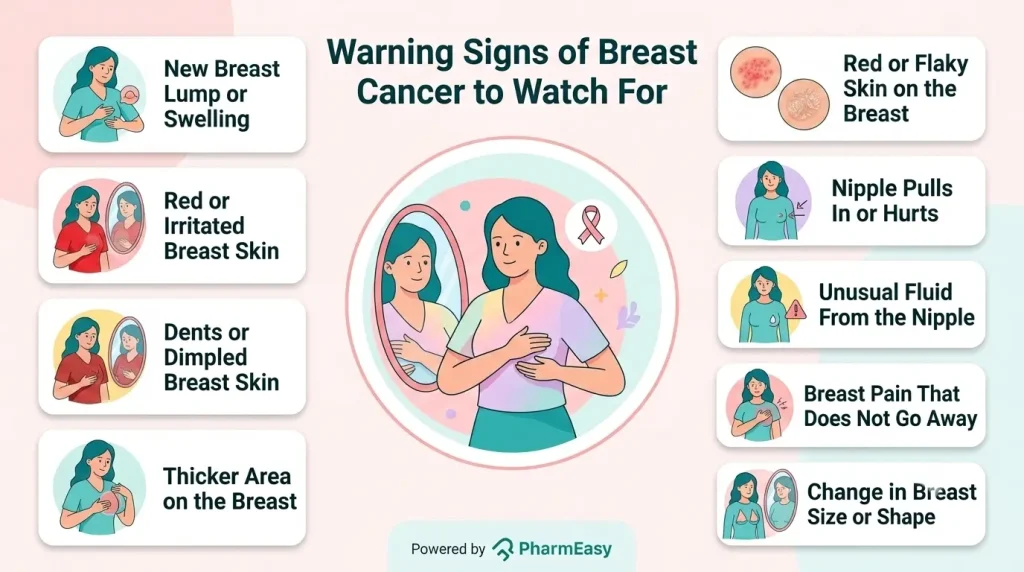 Warning Signs of Breast Cancer to Watch For