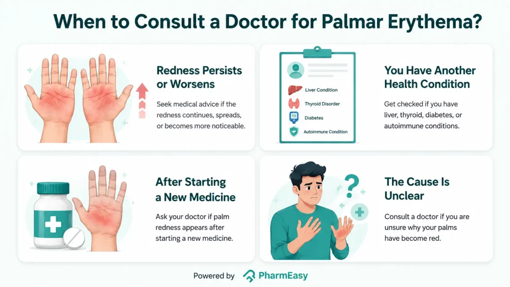 When to Consult a Doctor for Palmar Erythema