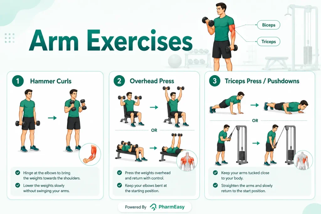 arm exercises