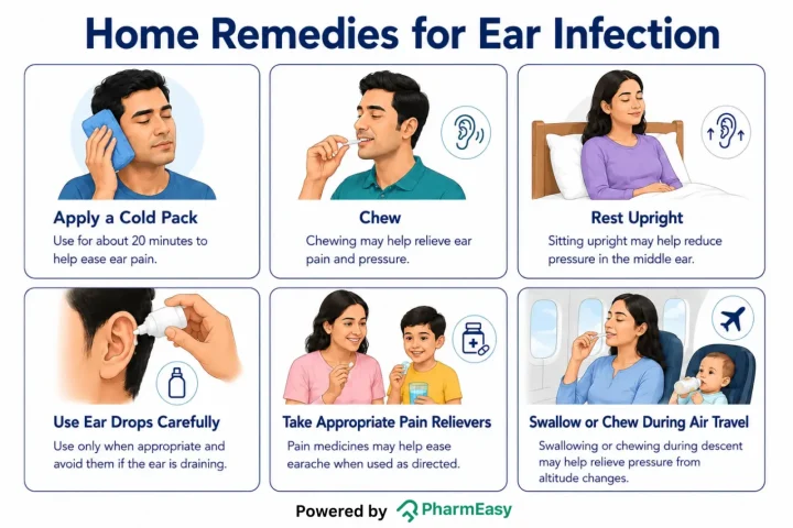 home remedies for ear infection