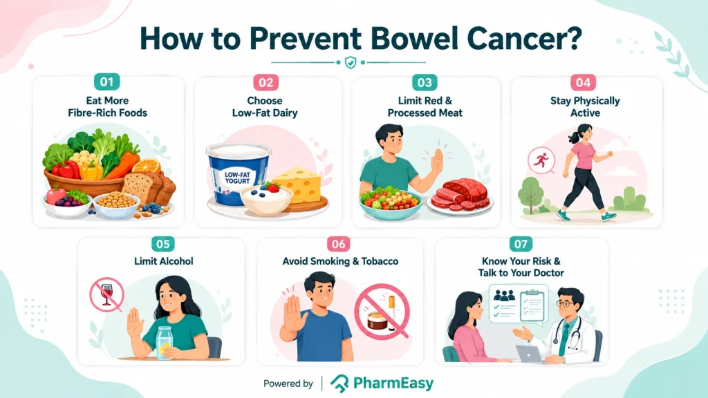 how to prevent bowel cancer 